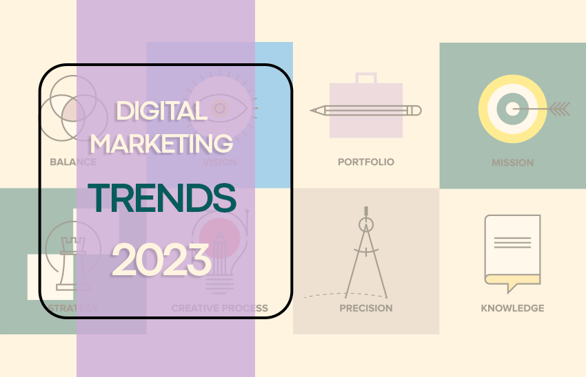 The digital marketing formula for 2023